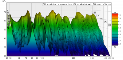 kellerraum1_marantz_284_waterfall.png