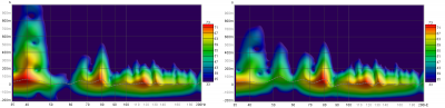 keller_nubox513_subwoofer_spectrogram.png