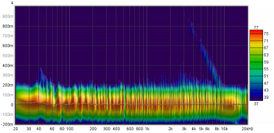 keller_nubox513_20230401_spectrogram.png