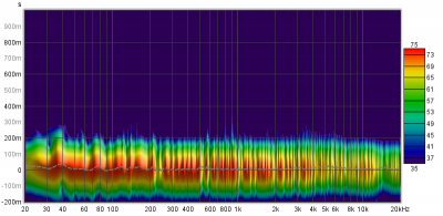 keller_nubox513_20230406_spectrogram.png