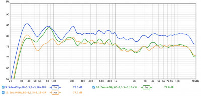 Solano EQ LR L R.jpg