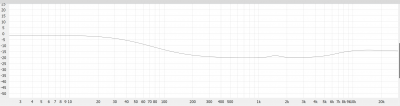 Alle EQ und Loudness.png