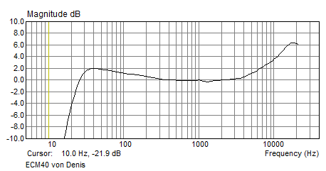 ECM40denis.png