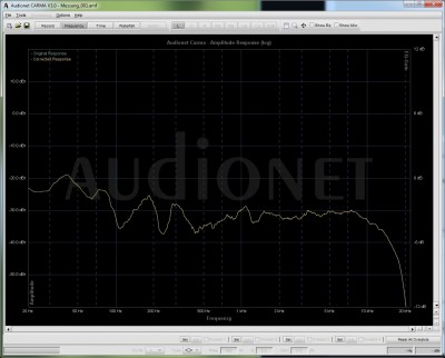 Audionet_Carma_Amplitude_002.jpg