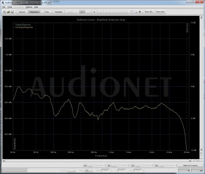 Audionet_Carma_Amplitude_004.jpg