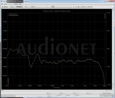 Audionet_Carma_Amplitude_005.jpg