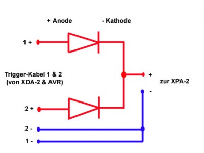 Trigger-Y-Kabel.jpg