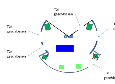 Rundes Haus - Welche Rears und wohin - Nubert Lautsprecher, HiFi und Surround -_2013-01-29_15-11-59.png