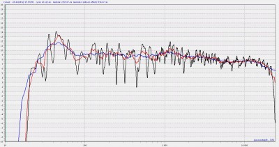 Glättung2.JPG (207.38 KiB) 674 mal betrachtet FG Glättung 2