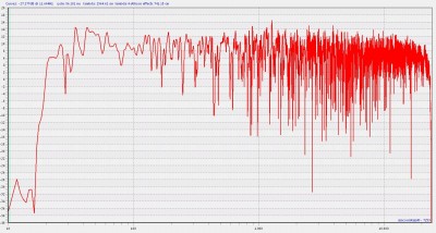 Ungeglättet.JPG (225.8 KiB) 674 mal betrachtet ungeglättet