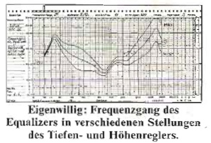 Bose-EQ.jpg