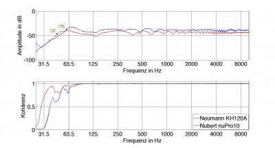 fig_neumann_nuPro_2.jpg