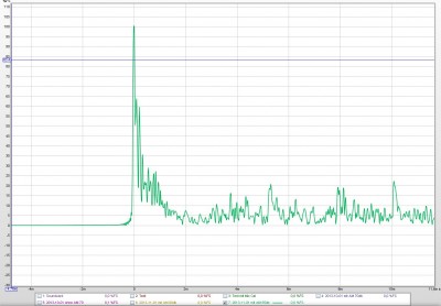 2013-11-01 mit AM 85db - ETC.jpeg