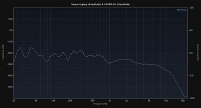 VL ohne Sub Frequenz_1600x863.jpg