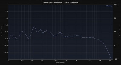 VR ohne Sub_Frequenz_1600x863.jpg