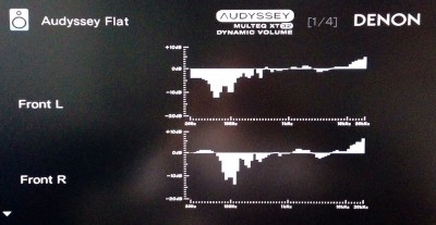 Audyssey Flat