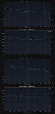 15-SBA-Stereo_alle-Sitze.png