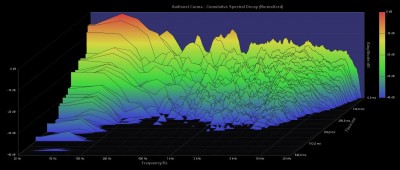 Waterfall Test 1.jpg