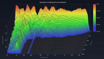 100 hz wieder_Wasserfall.jpg