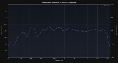 100hz trennung_svs aus.jpg