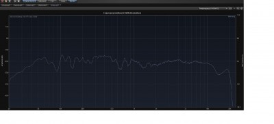 ATM: Bass niedrig, MT/HT leicht angehoben<br />EQ im AVR: 63 Hz -5 dB