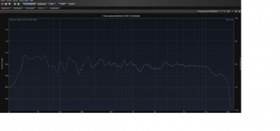 ATM: Bass niedrig, MT/HT leicht angehoben<br />KEIN EQ