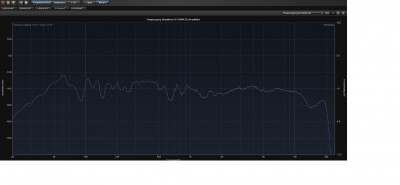 ATM: Bass niedrig, MT/HT leicht angehoben<br />KEIN EQ