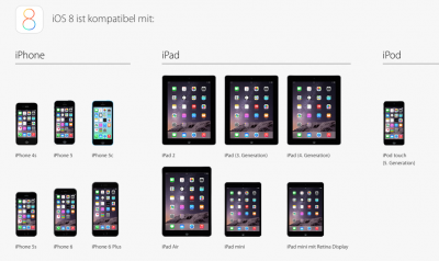 iOS 8