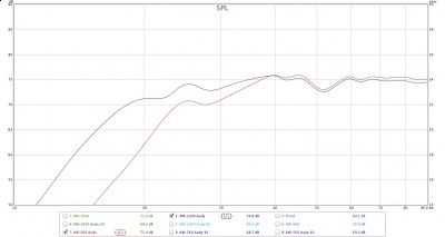 1000 vs. 560.jpg