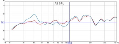 sba (eq off) vs. dba.jpg