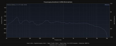 UMC-200 ohne EQ.jpg