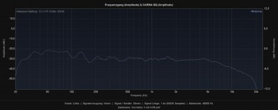 UMC-200 mit EQ.jpg