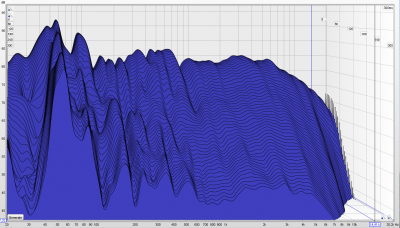 Waterfall (smoothing 1/6)