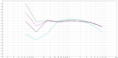 RT60.png (59.92 KiB) 1306 mal betrachtet RT60