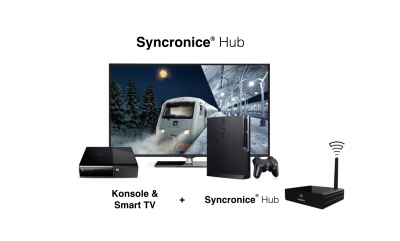 Syncronice-Hub-TV-Konsole-NAS.png