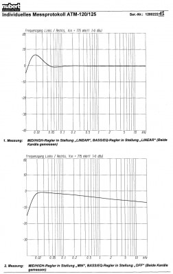 ATM 125 Messung.jpg