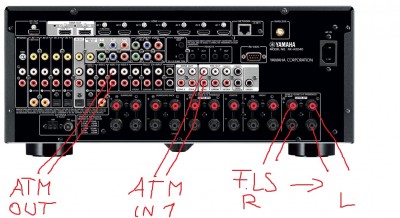 yamaha-rx-a2040-rueckseite-1000x447.jpg