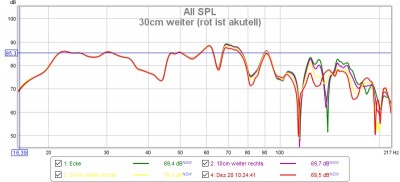 30cm nach rechts.jpg