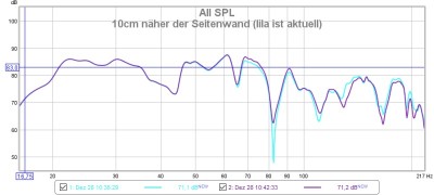 10cm näher der Seitenwand.jpg