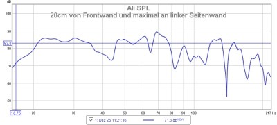 20cm vor und max an Seitenwand.jpg