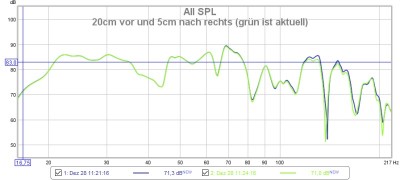 20cm vor und 5cm nach rechts.jpg