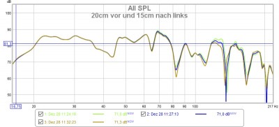 20cm vor und 15cm nack links.jpg