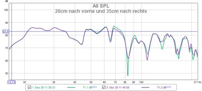 20cm vor und 35 nach rechts.jpg