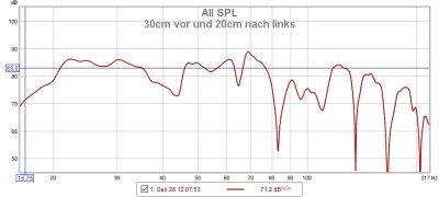 20cm nach links.jpg