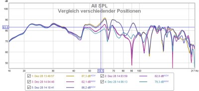 verschiedene Positionen.jpg