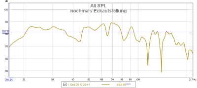 nochmals Eckaufstellung.jpg