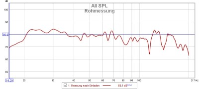 Rohmessung.jpg